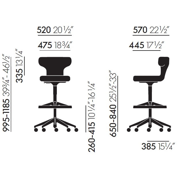 Pivot High Stool