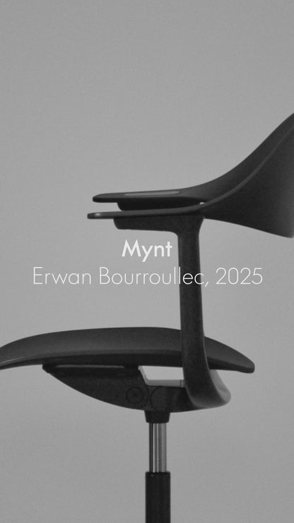 Mynt